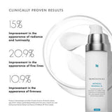 SkinCeuticals - Metacell Renewal B3